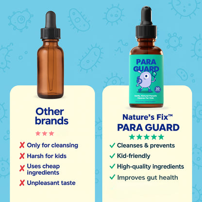 Nature’s Fix product-page image