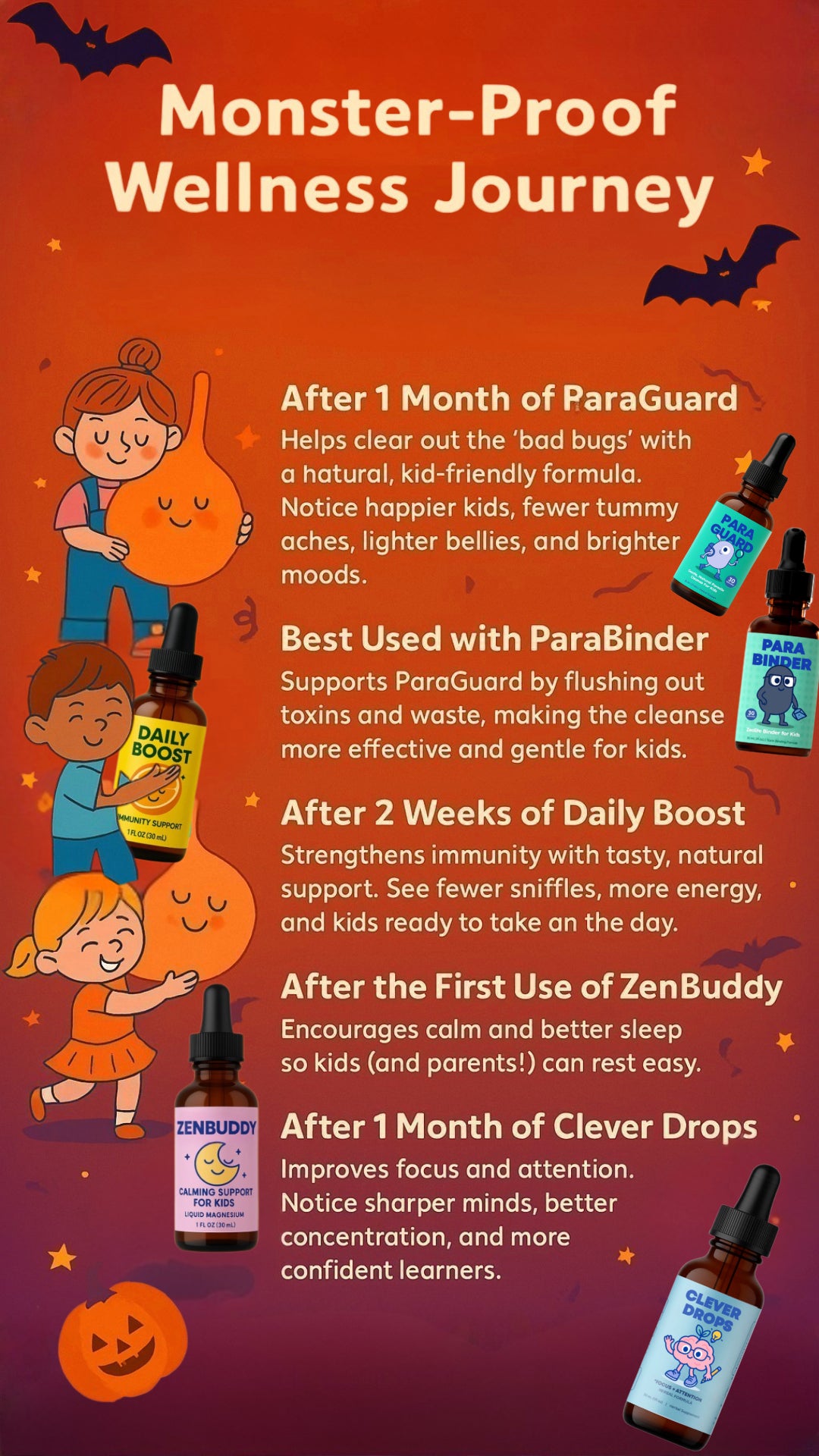 Nature’s Fix product-page image