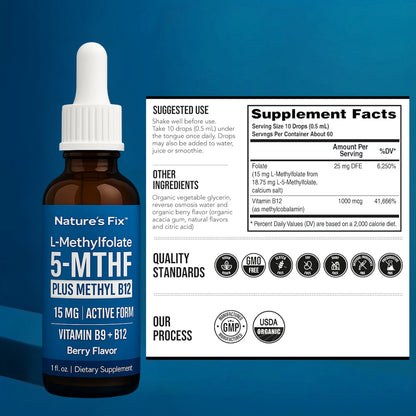 Nature’s Fix product-page image