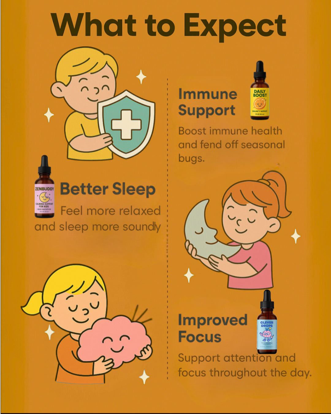 Nature’s Fix product-page image