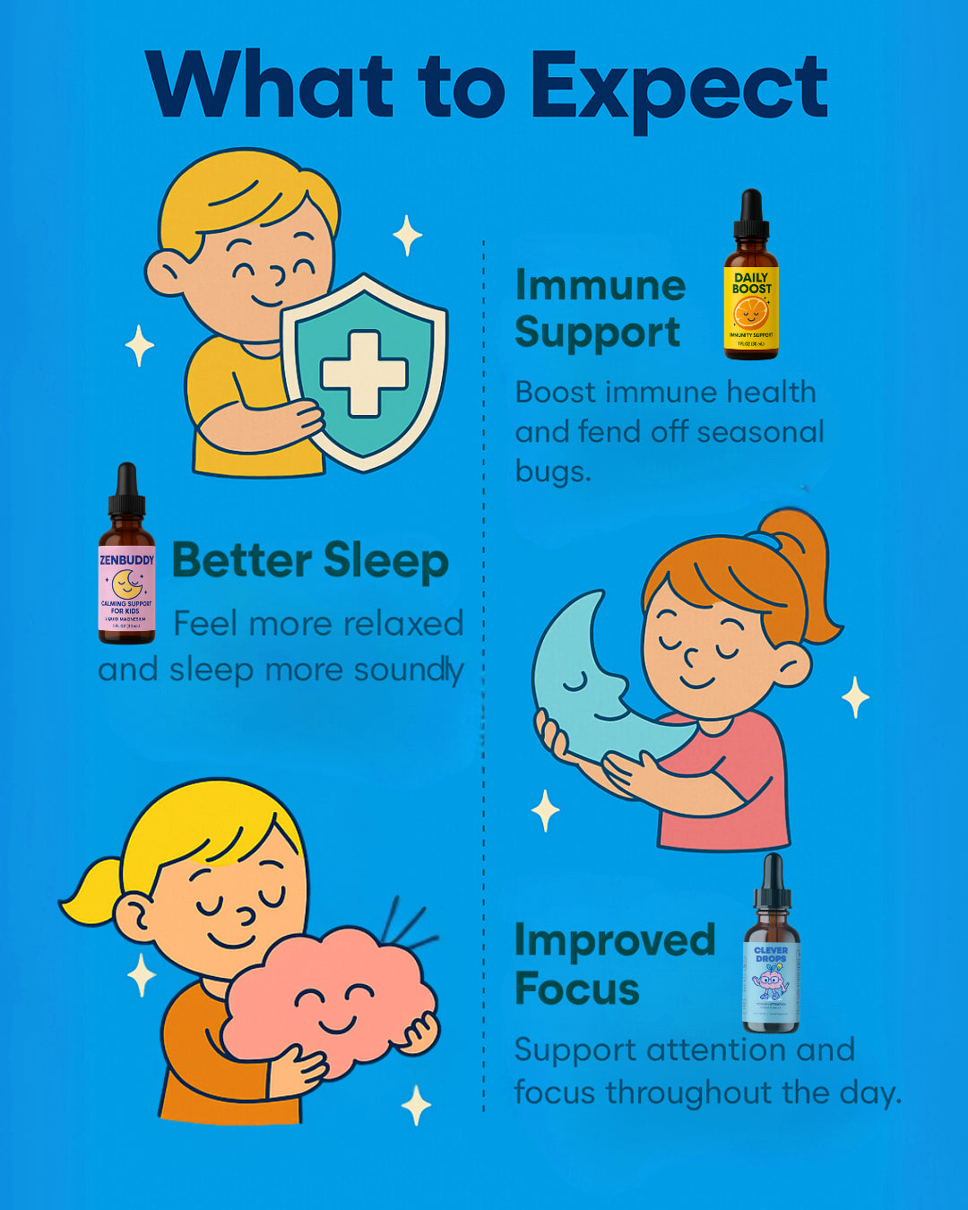 Nature’s Fix product-page image